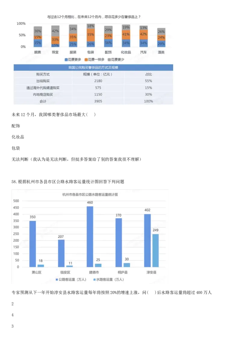 01、2024汇总大文档1400页_题库可搜答案_北森题库(更新9.10)_北森（可搜）_2024题库汇总，不管考什么，一定要刷