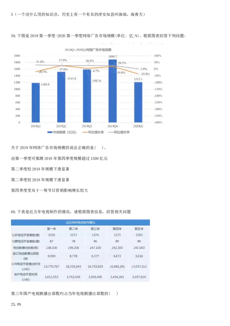 01、2024汇总大文档1400页_题库可搜答案_北森题库(更新9.10)_北森（可搜）_2024题库汇总，不管考什么，一定要刷