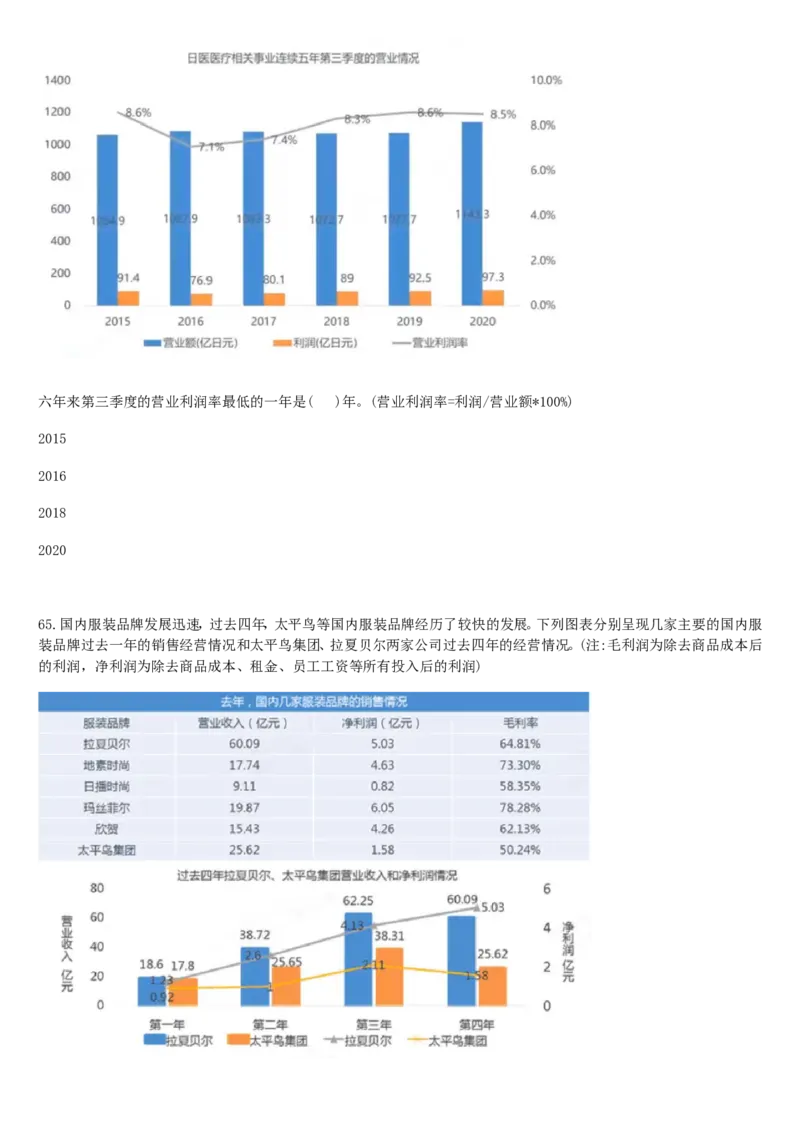 01、2024汇总大文档1400页_题库可搜答案_北森题库(更新9.10)_北森（可搜）_2024题库汇总，不管考什么，一定要刷