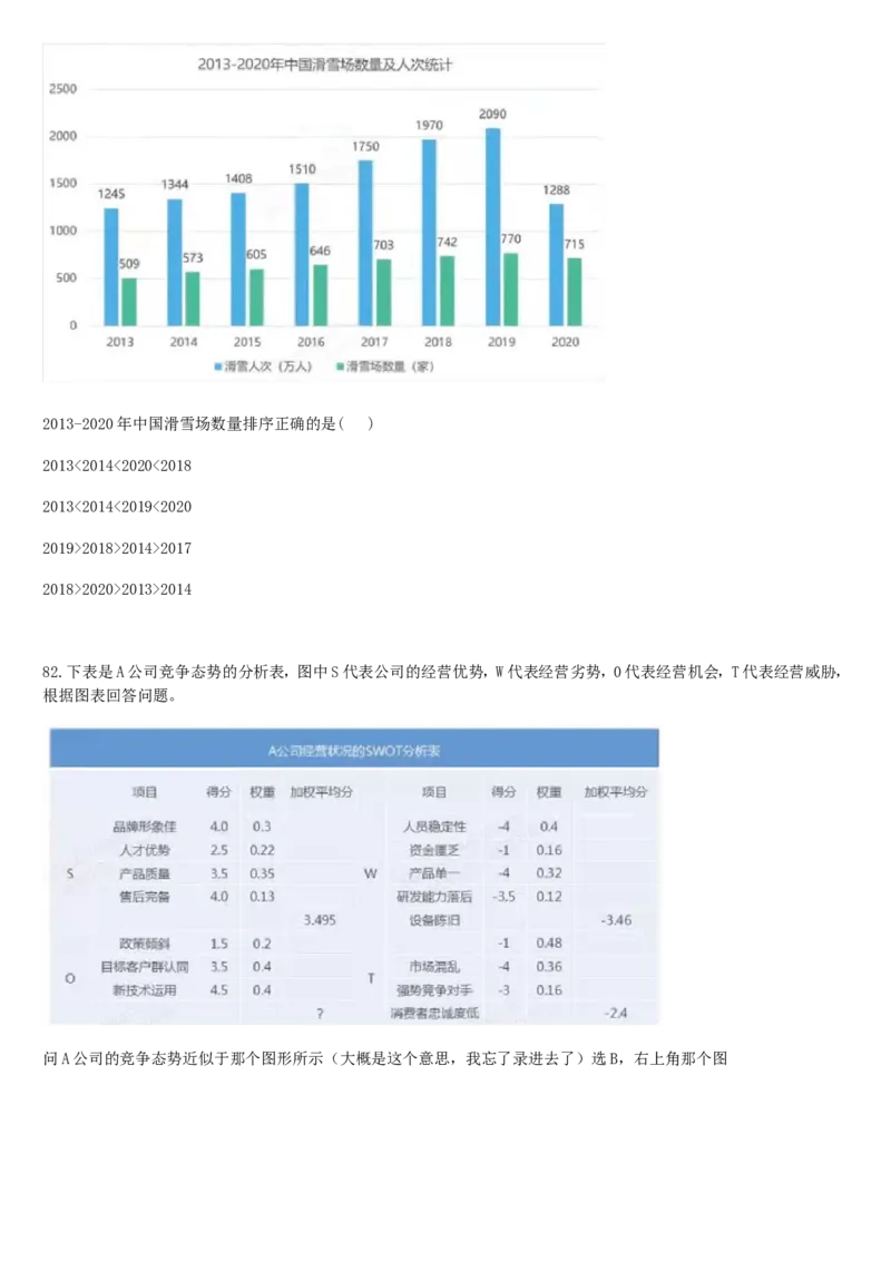 01、2024汇总大文档1400页_题库可搜答案_北森题库(更新9.10)_北森（可搜）_2024题库汇总，不管考什么，一定要刷