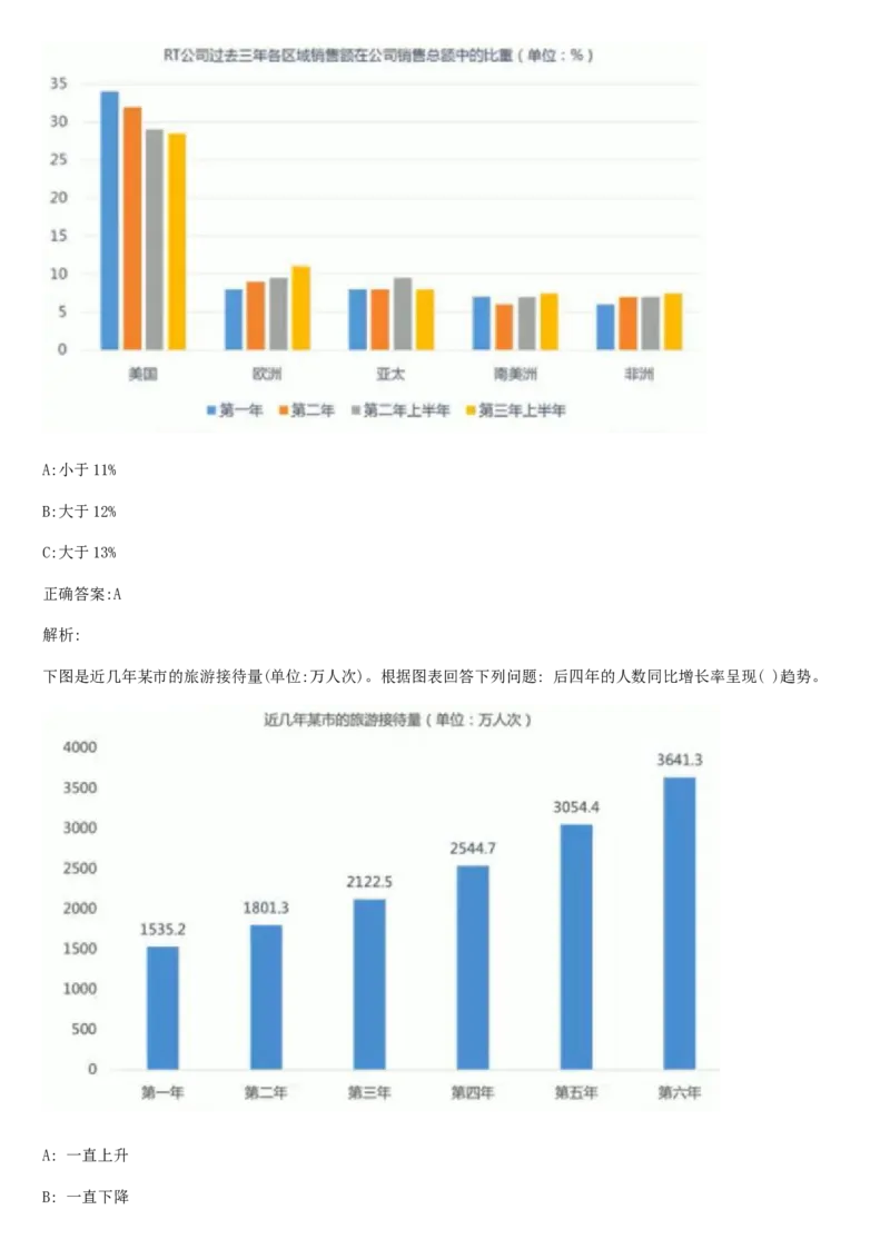 01、2024汇总大文档1400页_题库可搜答案_北森题库(更新9.10)_北森（可搜）_2024题库汇总，不管考什么，一定要刷