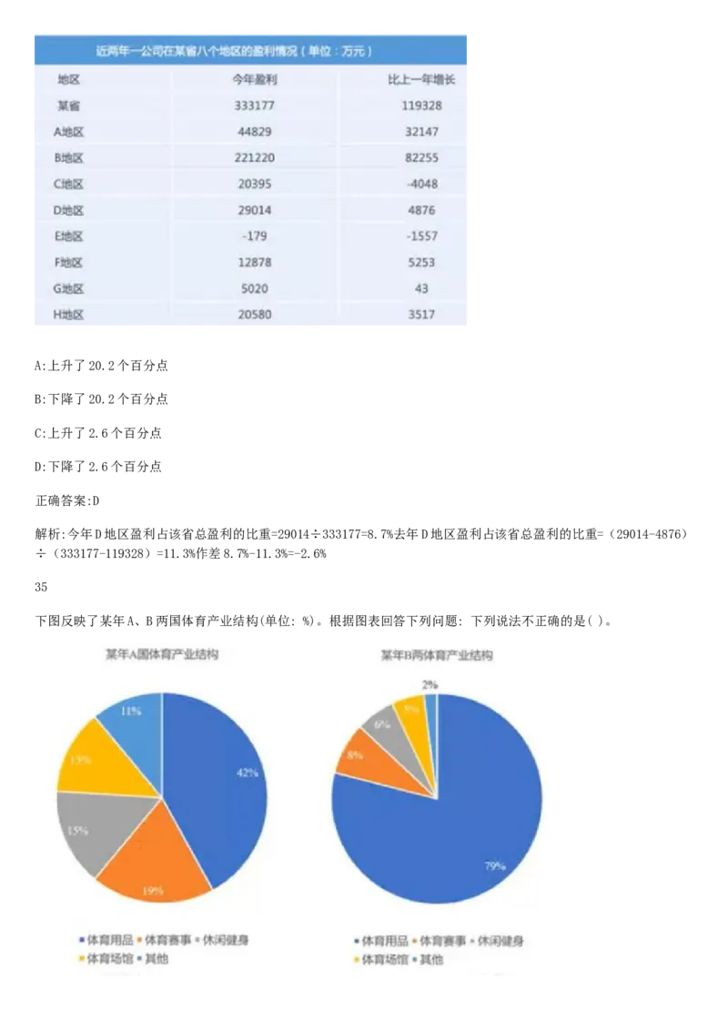 01、2024汇总大文档1400页_题库可搜答案_北森题库(更新9.10)_北森（可搜）_2024题库汇总，不管考什么，一定要刷