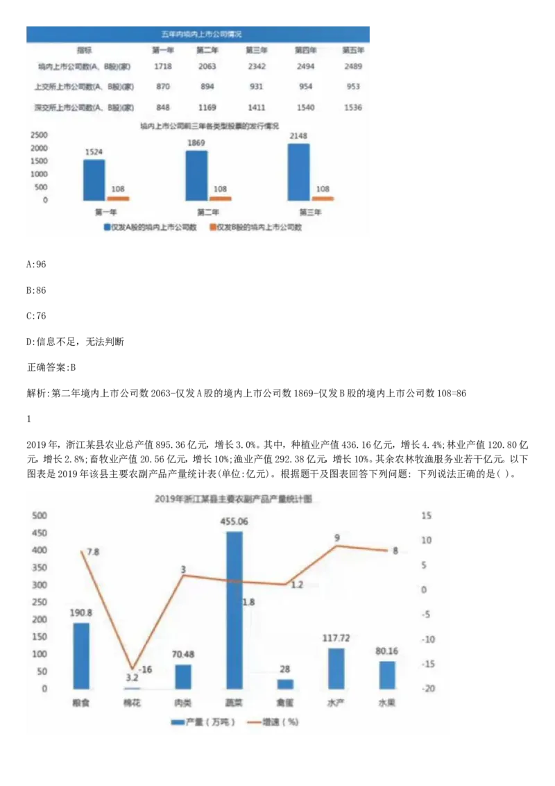 01、2024汇总大文档1400页_题库可搜答案_北森题库(更新9.10)_北森（可搜）_2024题库汇总，不管考什么，一定要刷