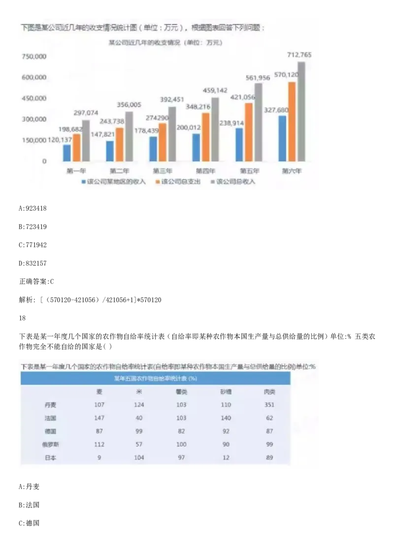 01、2024汇总大文档1400页_题库可搜答案_北森题库(更新9.10)_北森（可搜）_2024题库汇总，不管考什么，一定要刷