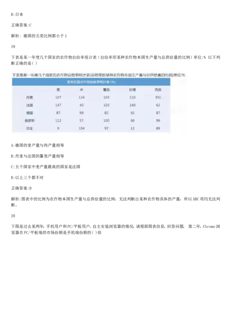 01、2024汇总大文档1400页_题库可搜答案_北森题库(更新9.10)_北森（可搜）_2024题库汇总，不管考什么，一定要刷