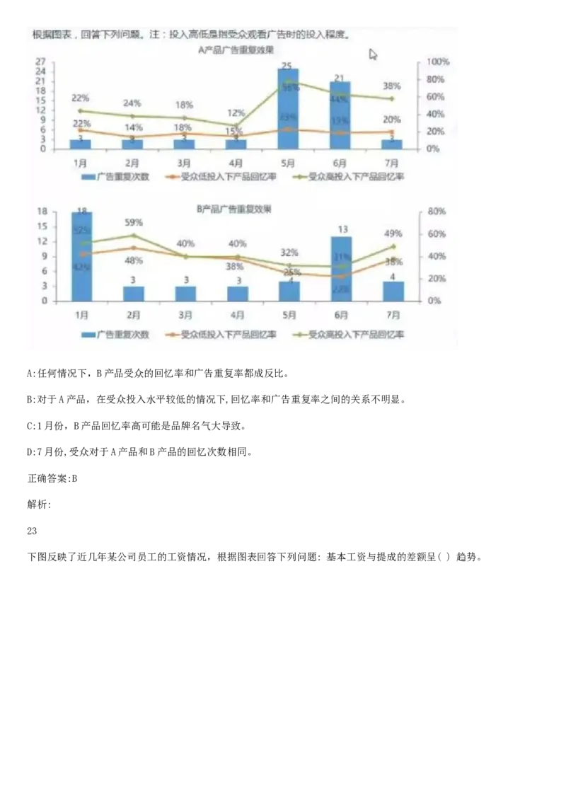 01、2024汇总大文档1400页_题库可搜答案_北森题库(更新9.10)_北森（可搜）_2024题库汇总，不管考什么，一定要刷
