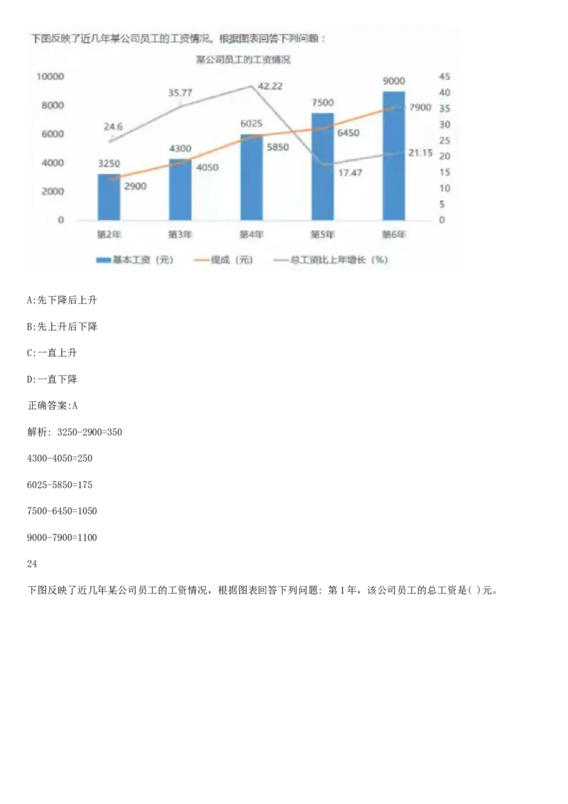 01、2024汇总大文档1400页_题库可搜答案_北森题库(更新9.10)_北森（可搜）_2024题库汇总，不管考什么，一定要刷