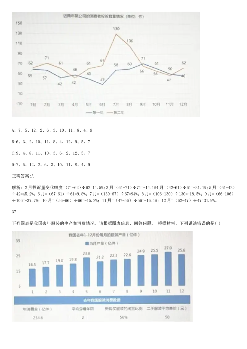 01、2024汇总大文档1400页_题库可搜答案_北森题库(更新9.10)_北森（可搜）_2024题库汇总，不管考什么，一定要刷