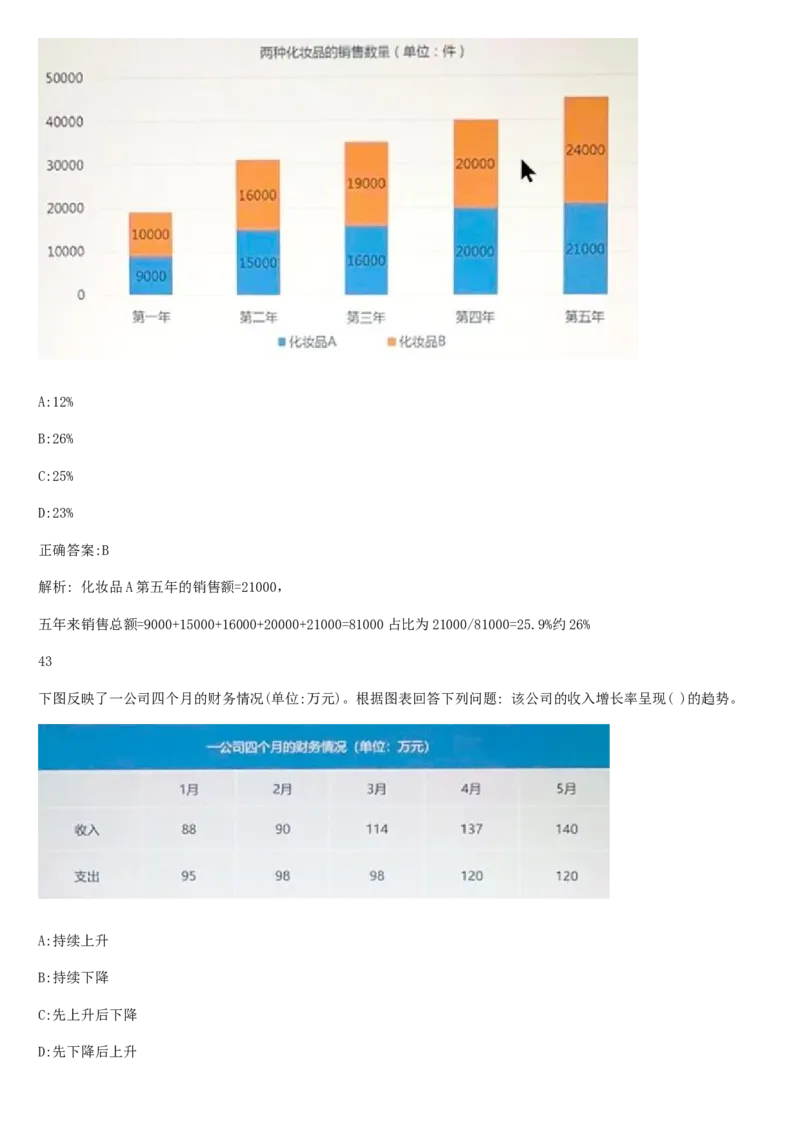 01、2024汇总大文档1400页_题库可搜答案_北森题库(更新9.10)_北森（可搜）_2024题库汇总，不管考什么，一定要刷
