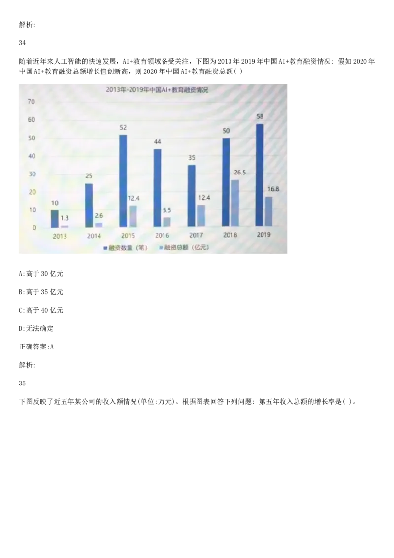 01、2024汇总大文档1400页_题库可搜答案_北森题库(更新9.10)_北森（可搜）_2024题库汇总，不管考什么，一定要刷