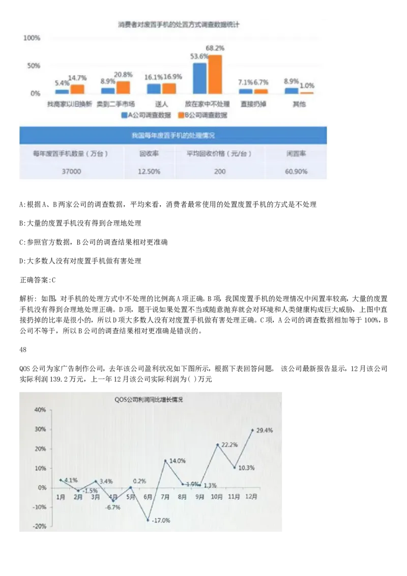 01、2024汇总大文档1400页_题库可搜答案_北森题库(更新9.10)_北森（可搜）_2024题库汇总，不管考什么，一定要刷