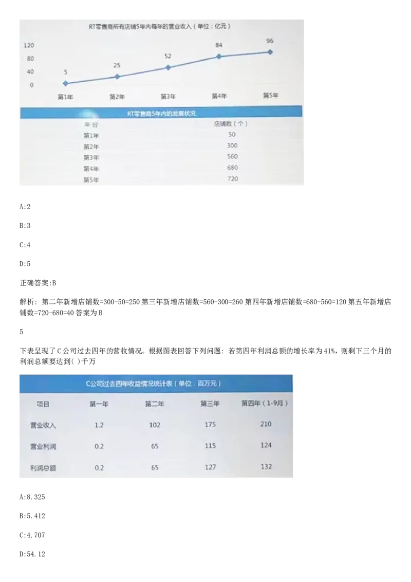 01、2024汇总大文档1400页_题库可搜答案_北森题库(更新9.10)_北森（可搜）_2024题库汇总，不管考什么，一定要刷
