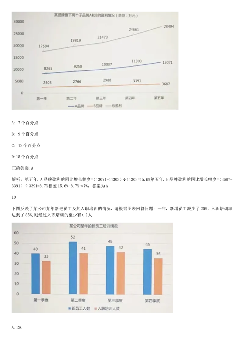 01、2024汇总大文档1400页_题库可搜答案_北森题库(更新9.10)_北森（可搜）_2024题库汇总，不管考什么，一定要刷