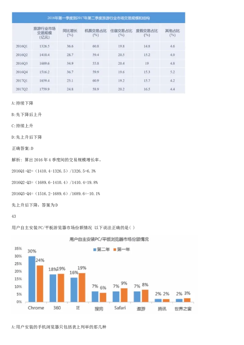 01、2024汇总大文档1400页_题库可搜答案_北森题库(更新9.10)_北森（可搜）_2024题库汇总，不管考什么，一定要刷