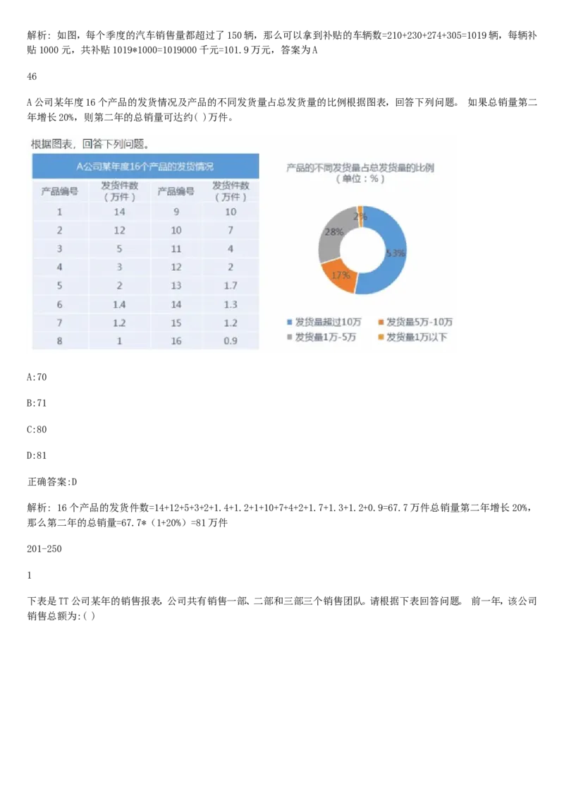 01、2024汇总大文档1400页_题库可搜答案_北森题库(更新9.10)_北森（可搜）_2024题库汇总，不管考什么，一定要刷