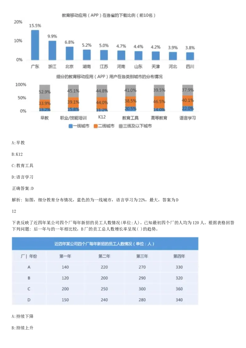 01、2024汇总大文档1400页_题库可搜答案_北森题库(更新9.10)_北森（可搜）_2024题库汇总，不管考什么，一定要刷