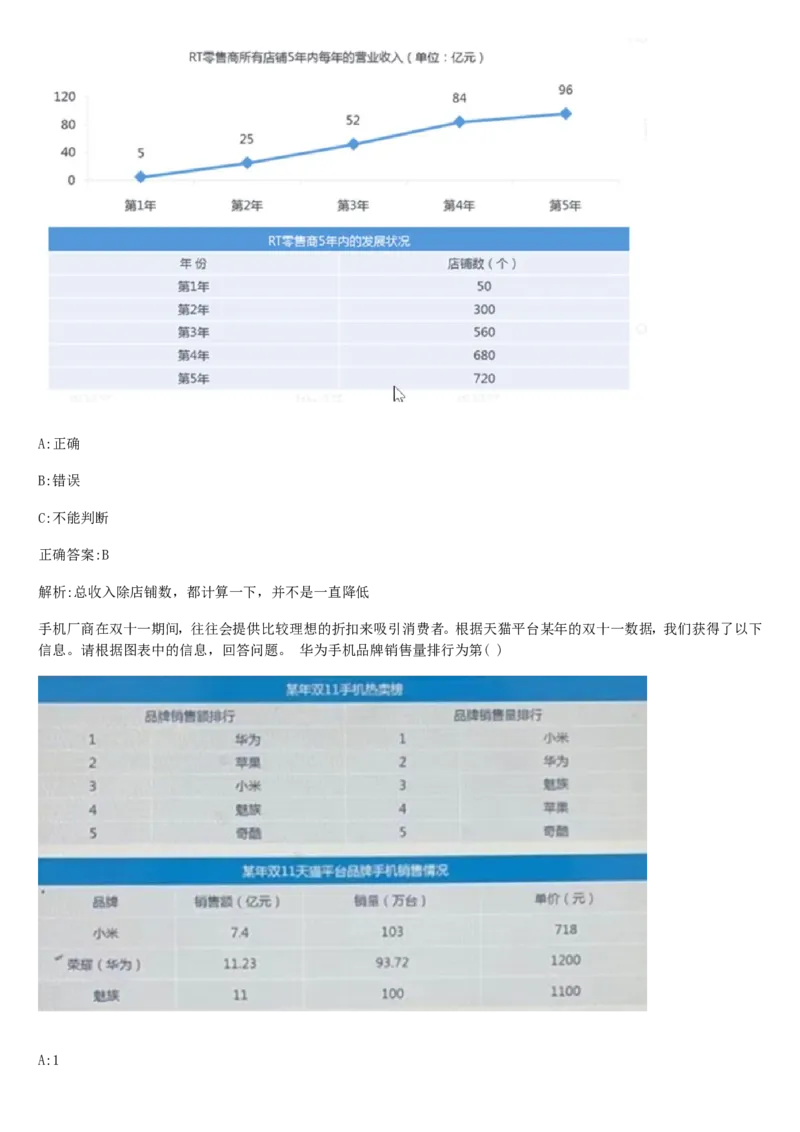 01、2024汇总大文档1400页_题库可搜答案_北森题库(更新9.10)_北森（可搜）_2024题库汇总，不管考什么，一定要刷