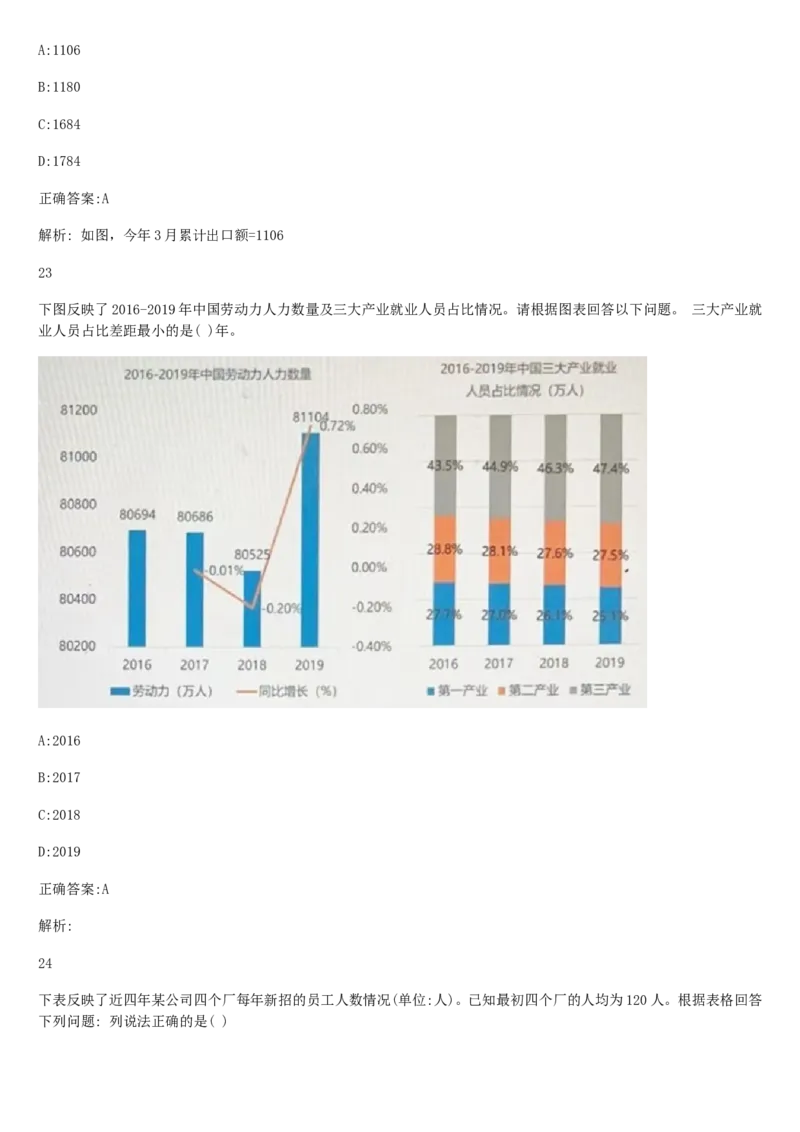 01、2024汇总大文档1400页_题库可搜答案_北森题库(更新9.10)_北森（可搜）_2024题库汇总，不管考什么，一定要刷