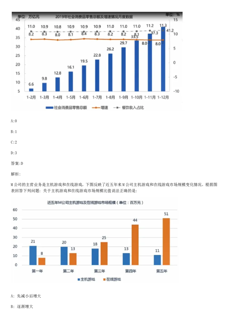 01、2024汇总大文档1400页_题库可搜答案_北森题库(更新9.10)_北森（可搜）_2024题库汇总，不管考什么，一定要刷