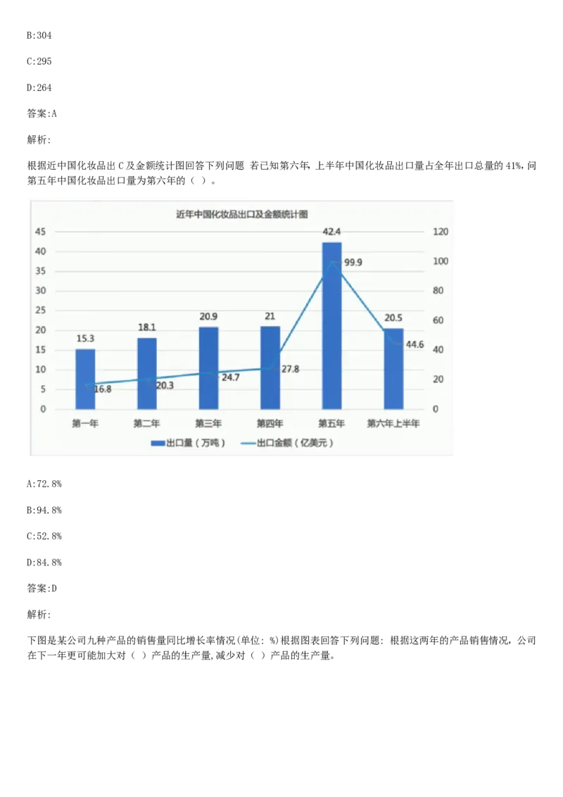 01、2024汇总大文档1400页_题库可搜答案_北森题库(更新9.10)_北森（可搜）_2024题库汇总，不管考什么，一定要刷