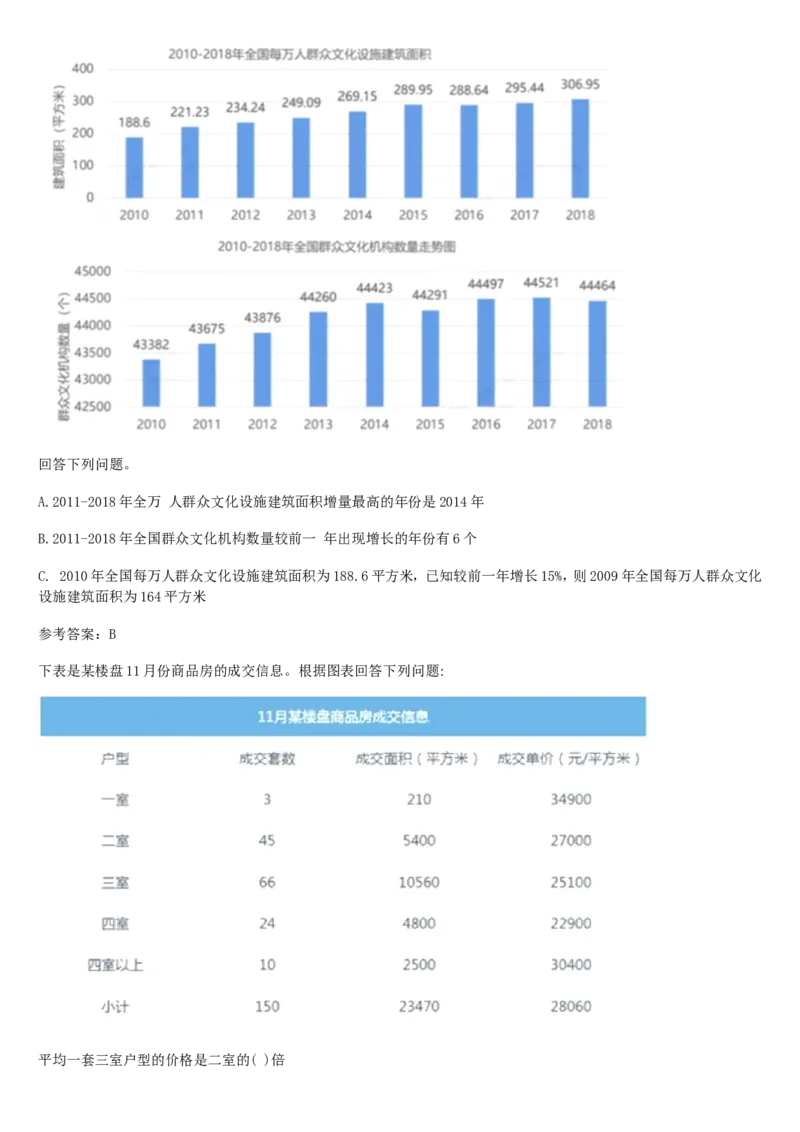 01、2024汇总大文档1400页_题库可搜答案_北森题库(更新9.10)_北森（可搜）_2024题库汇总，不管考什么，一定要刷