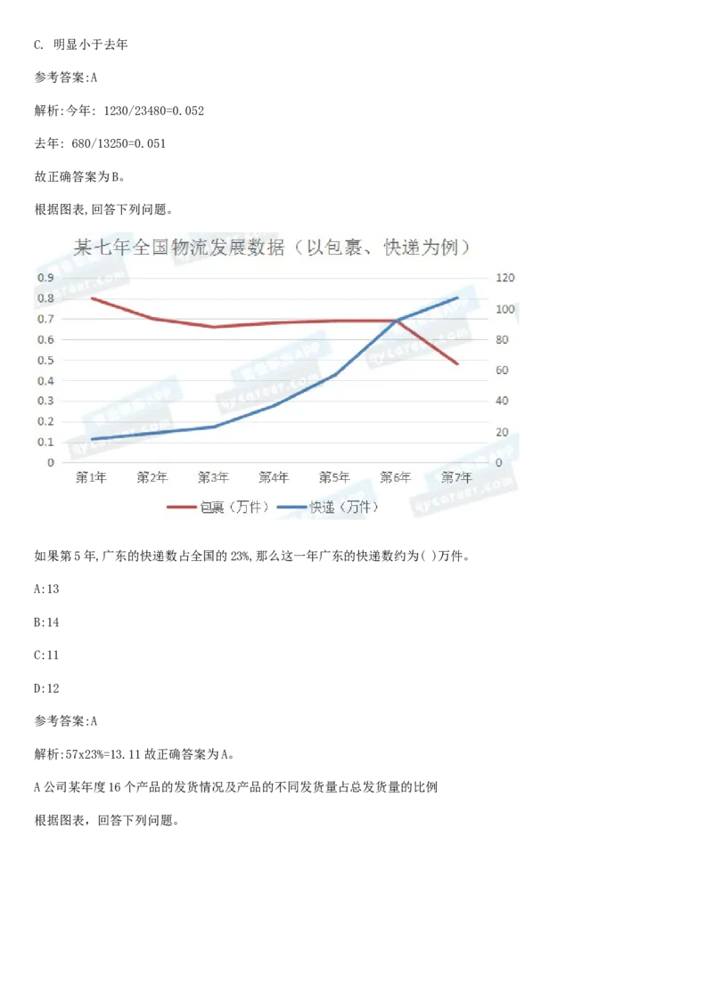 01、2024汇总大文档1400页_题库可搜答案_北森题库(更新9.10)_北森（可搜）_2024题库汇总，不管考什么，一定要刷
