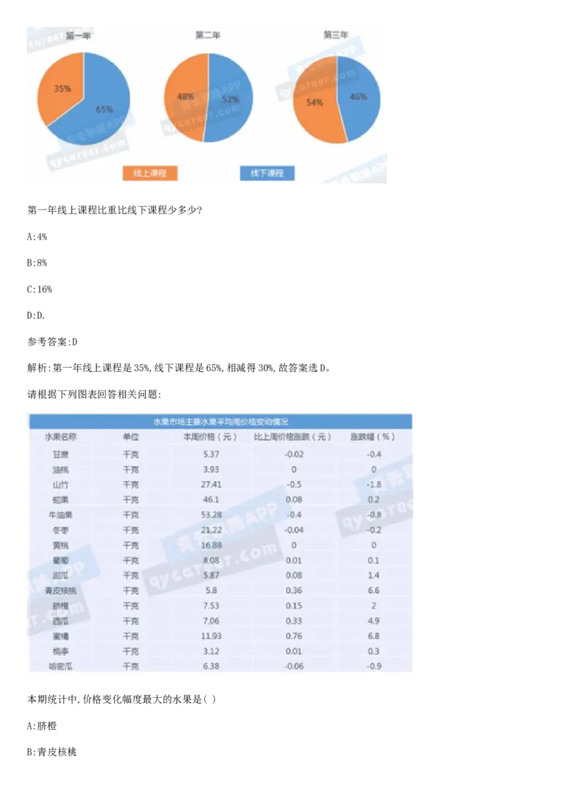01、2024汇总大文档1400页_题库可搜答案_北森题库(更新9.10)_北森（可搜）_2024题库汇总，不管考什么，一定要刷