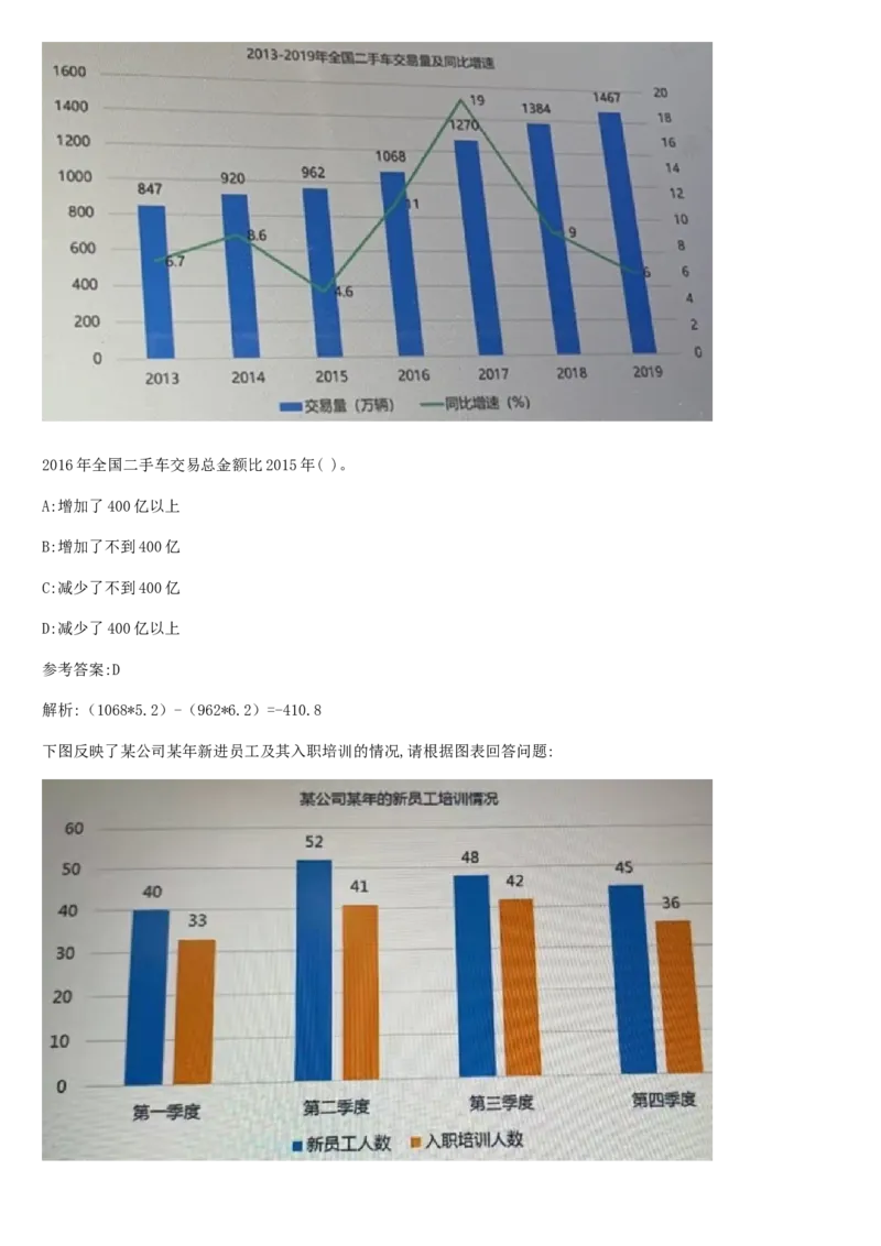 01、2024汇总大文档1400页_题库可搜答案_北森题库(更新9.10)_北森（可搜）_2024题库汇总，不管考什么，一定要刷