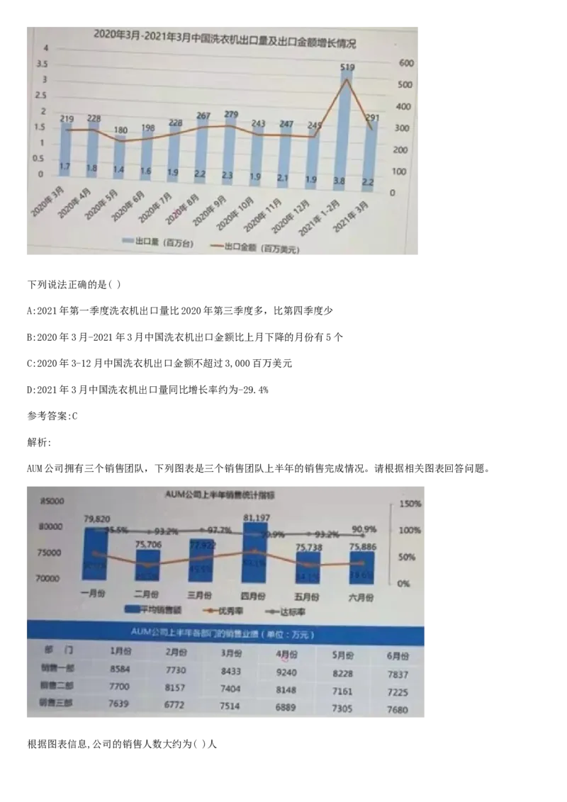01、2024汇总大文档1400页_题库可搜答案_北森题库(更新9.10)_北森（可搜）_2024题库汇总，不管考什么，一定要刷