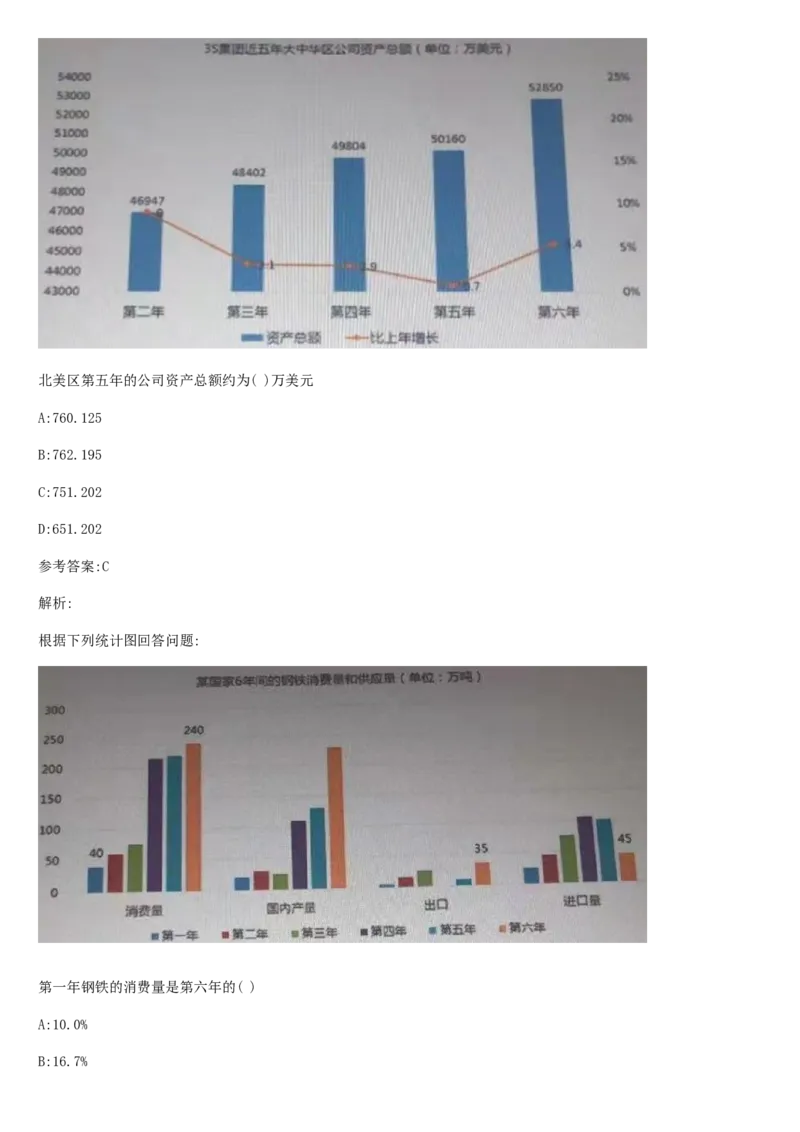 01、2024汇总大文档1400页_题库可搜答案_北森题库(更新9.10)_北森（可搜）_2024题库汇总，不管考什么，一定要刷