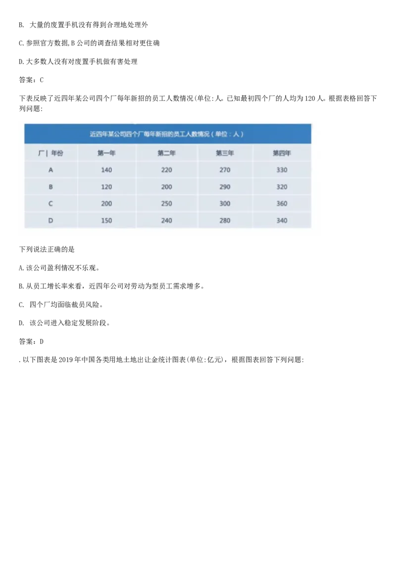 01、2024汇总大文档1400页_题库可搜答案_北森题库(更新9.10)_北森（可搜）_2024题库汇总，不管考什么，一定要刷