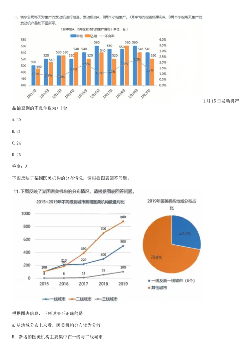 01、2024汇总大文档1400页_题库可搜答案_北森题库(更新9.10)_北森（可搜）_2024题库汇总，不管考什么，一定要刷