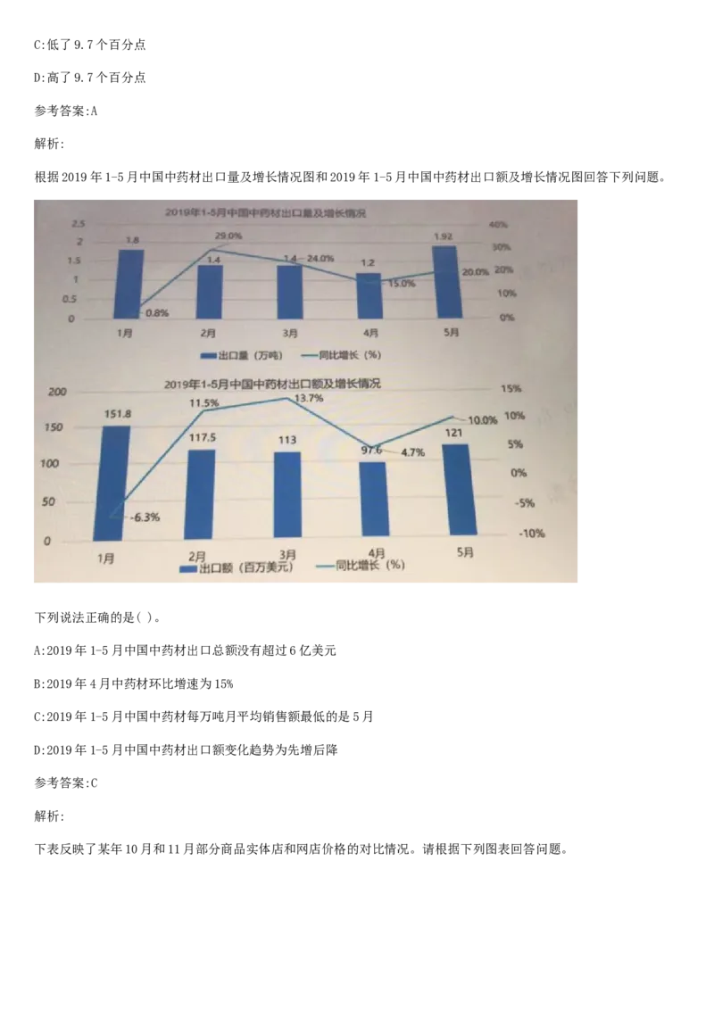 01、2024汇总大文档1400页_题库可搜答案_北森题库(更新9.10)_北森（可搜）_2024题库汇总，不管考什么，一定要刷
