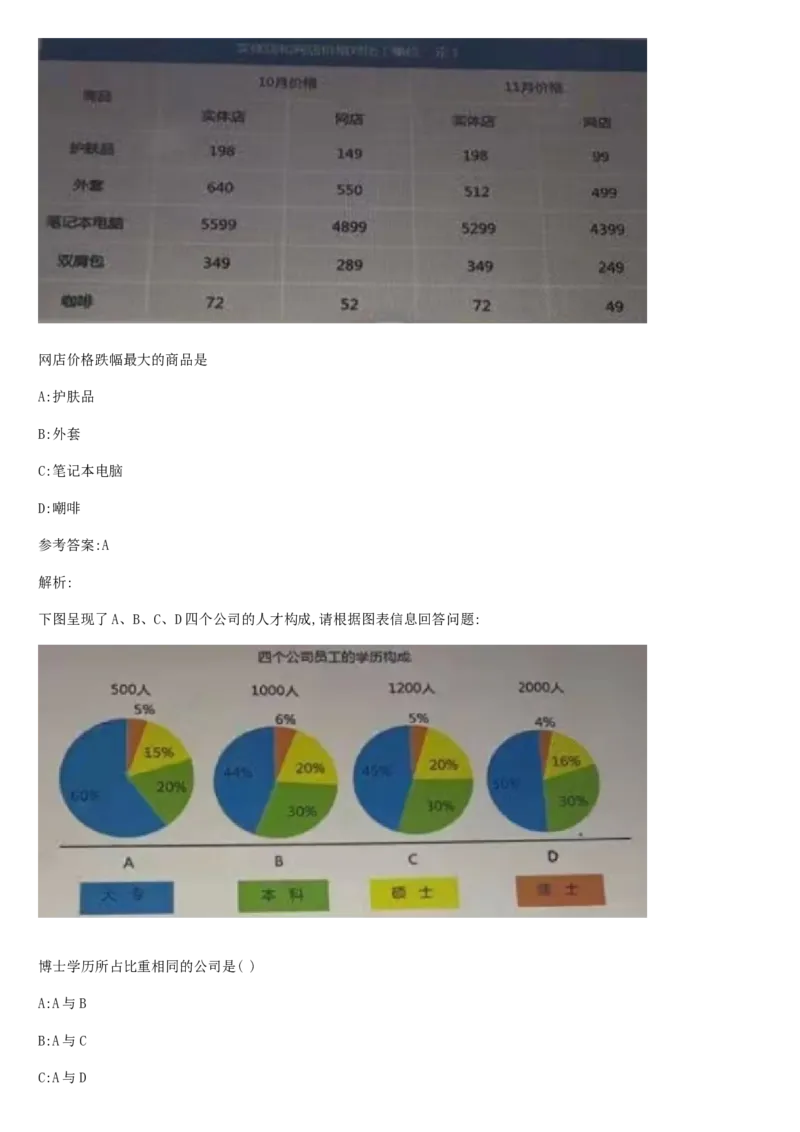 01、2024汇总大文档1400页_题库可搜答案_北森题库(更新9.10)_北森（可搜）_2024题库汇总，不管考什么，一定要刷