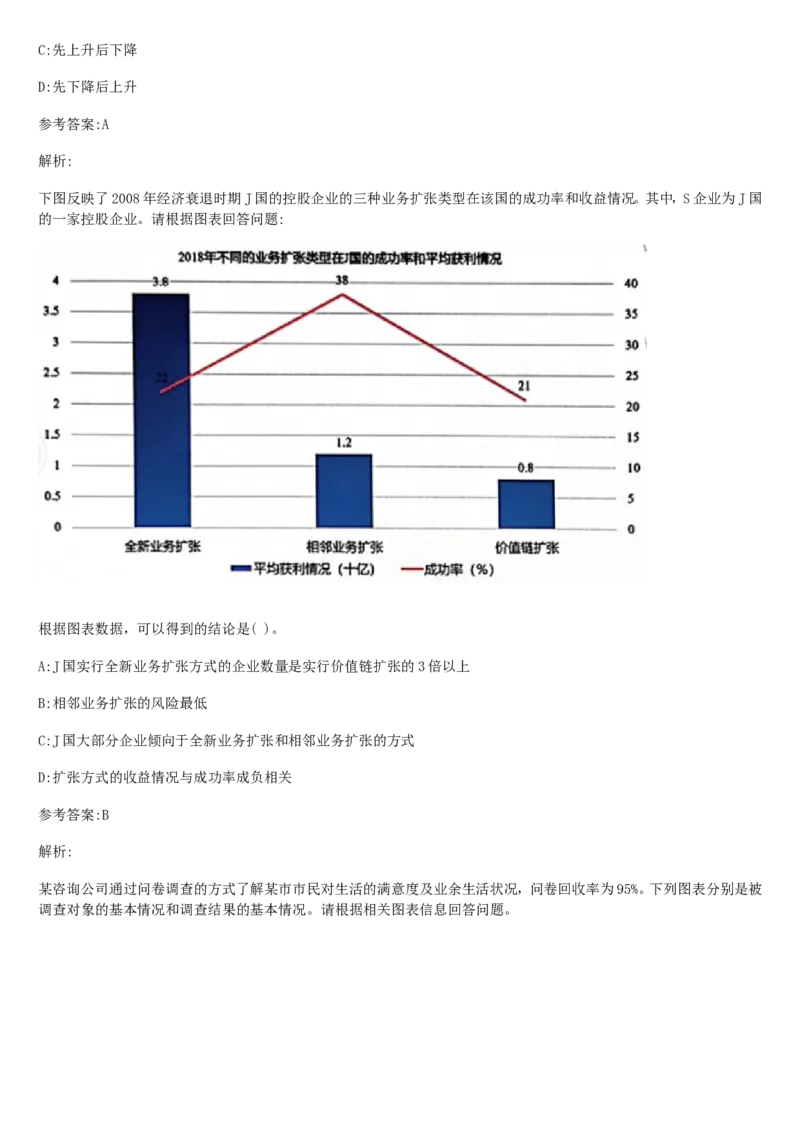 01、2024汇总大文档1400页_题库可搜答案_北森题库(更新9.10)_北森（可搜）_2024题库汇总，不管考什么，一定要刷