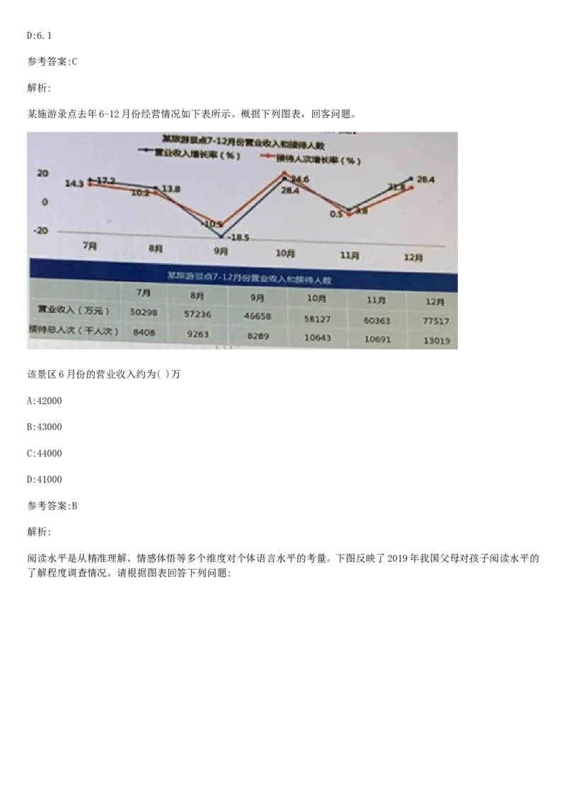 01、2024汇总大文档1400页_题库可搜答案_北森题库(更新9.10)_北森（可搜）_2024题库汇总，不管考什么，一定要刷