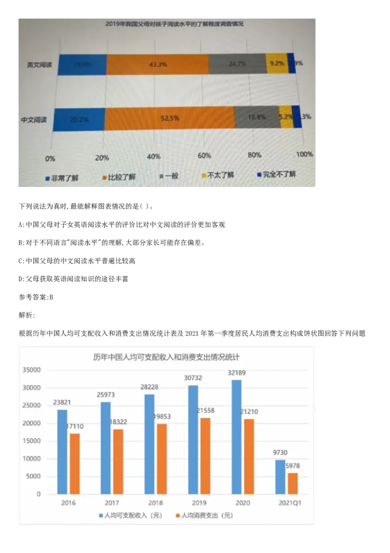 01、2024汇总大文档1400页_题库可搜答案_北森题库(更新9.10)_北森（可搜）_2024题库汇总，不管考什么，一定要刷