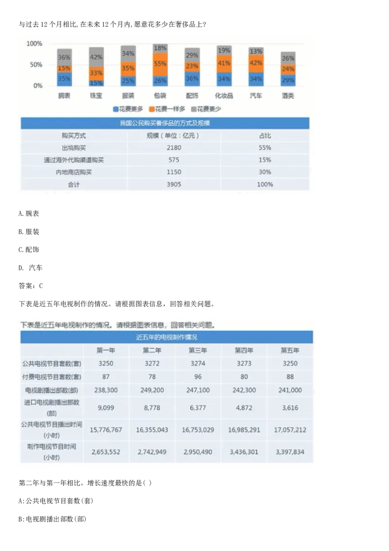 01、2024汇总大文档1400页_题库可搜答案_北森题库(更新9.10)_北森（可搜）_2024题库汇总，不管考什么，一定要刷