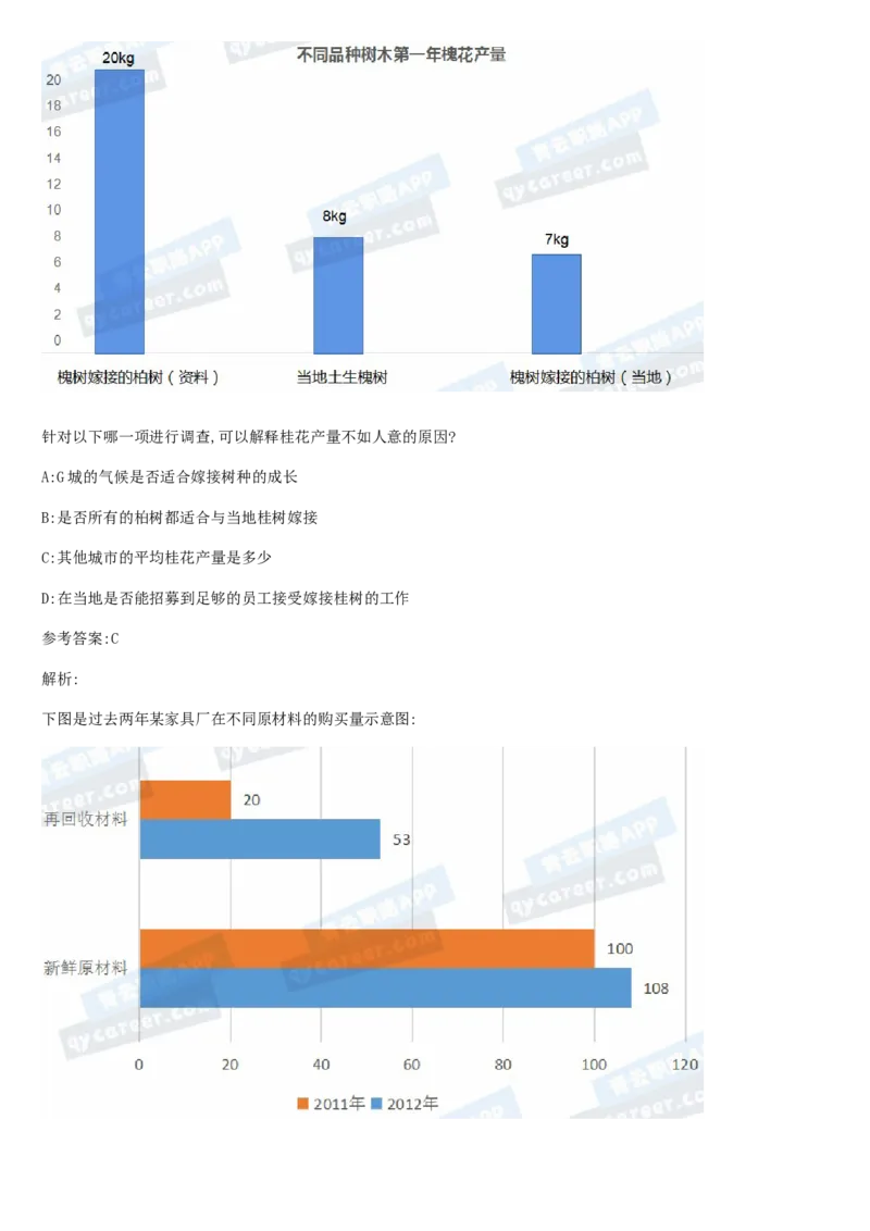 01、2024汇总大文档1400页_题库可搜答案_北森题库(更新9.10)_北森（可搜）_2024题库汇总，不管考什么，一定要刷