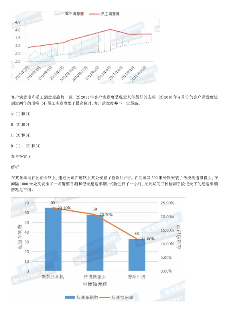01、2024汇总大文档1400页_题库可搜答案_北森题库(更新9.10)_北森（可搜）_2024题库汇总，不管考什么，一定要刷