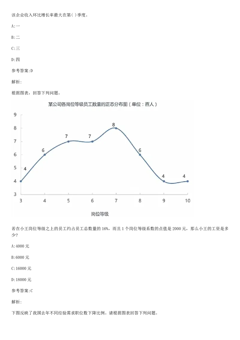 01、2024汇总大文档1400页_题库可搜答案_北森题库(更新9.10)_北森（可搜）_2024题库汇总，不管考什么，一定要刷
