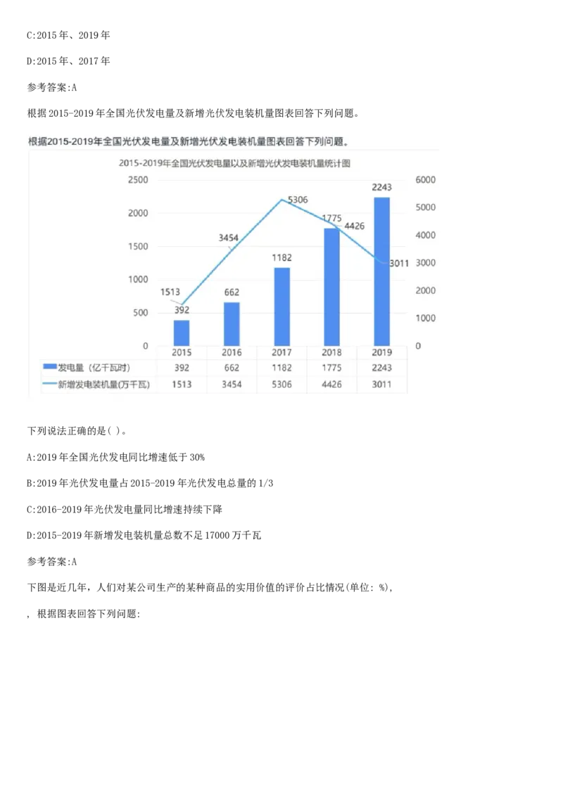 01、2024汇总大文档1400页_题库可搜答案_北森题库(更新9.10)_北森（可搜）_2024题库汇总，不管考什么，一定要刷