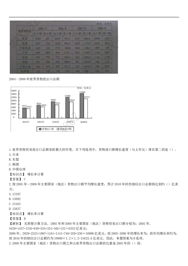 01、2024汇总大文档1400页_题库可搜答案_北森题库(更新9.10)_北森（可搜）_2024题库汇总，不管考什么，一定要刷