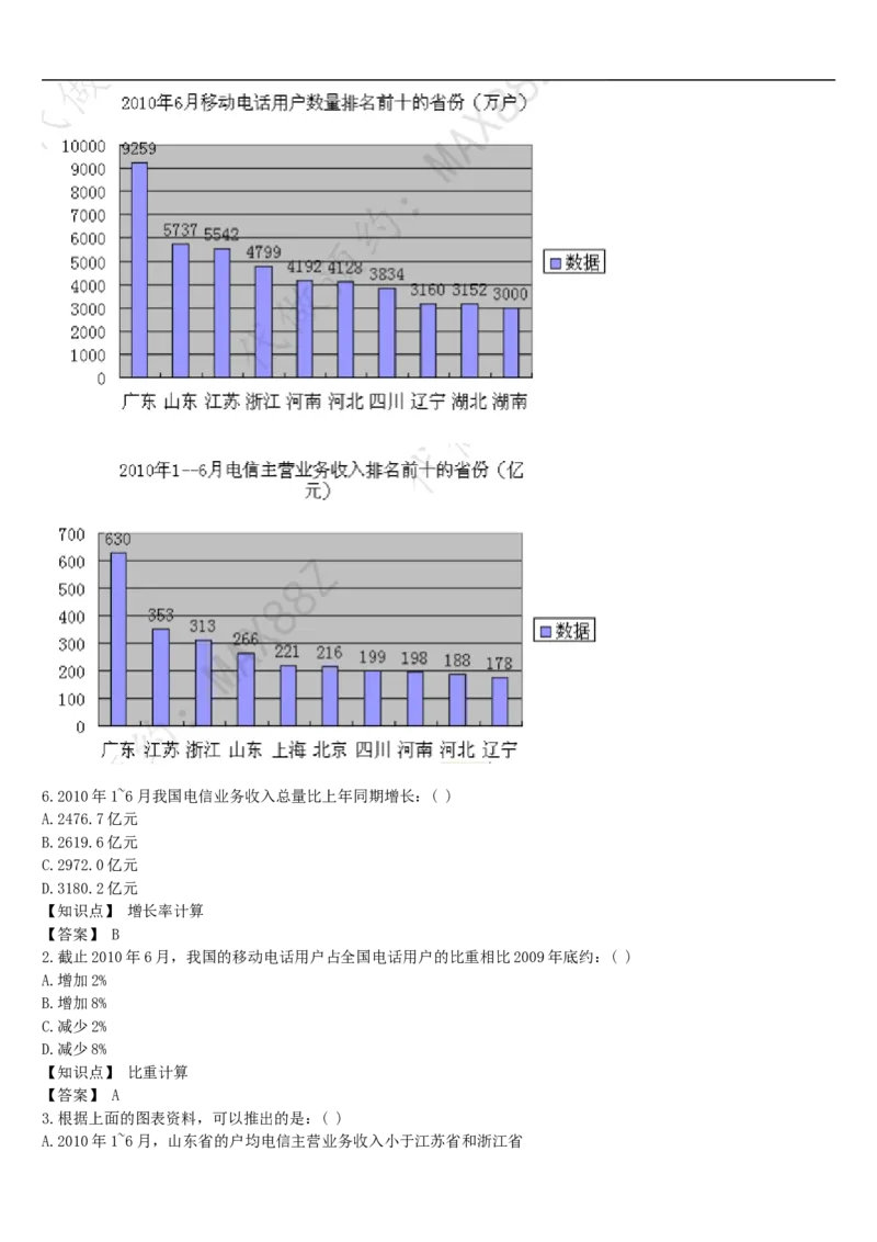 01、2024汇总大文档1400页_题库可搜答案_北森题库(更新9.10)_北森（可搜）_2024题库汇总，不管考什么，一定要刷