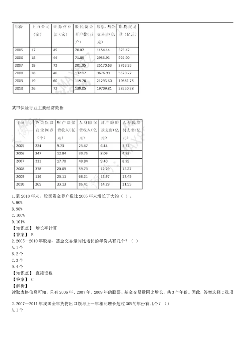 01、2024汇总大文档1400页_题库可搜答案_北森题库(更新9.10)_北森（可搜）_2024题库汇总，不管考什么，一定要刷