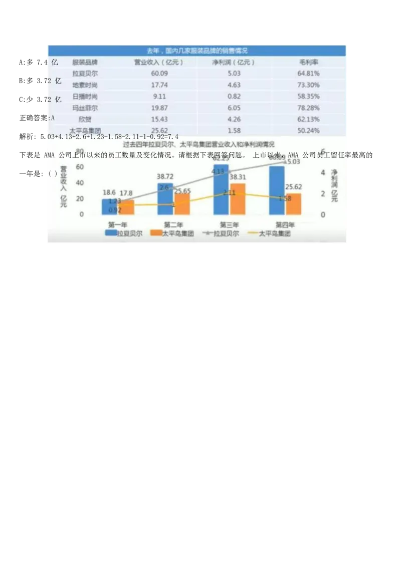 01、2024汇总大文档1400页_题库可搜答案_北森题库(更新9.10)_北森（可搜）_2024题库汇总，不管考什么，一定要刷