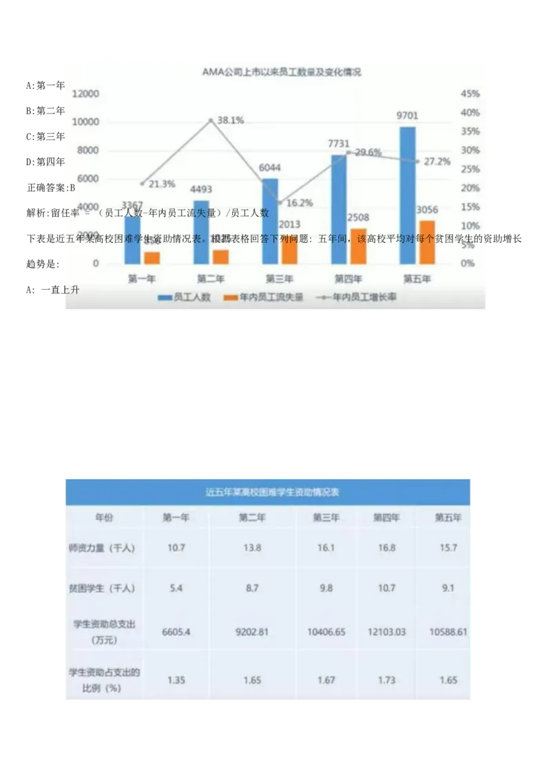 01、2024汇总大文档1400页_题库可搜答案_北森题库(更新9.10)_北森（可搜）_2024题库汇总，不管考什么，一定要刷
