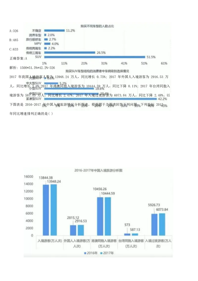 01、2024汇总大文档1400页_题库可搜答案_北森题库(更新9.10)_北森（可搜）_2024题库汇总，不管考什么，一定要刷