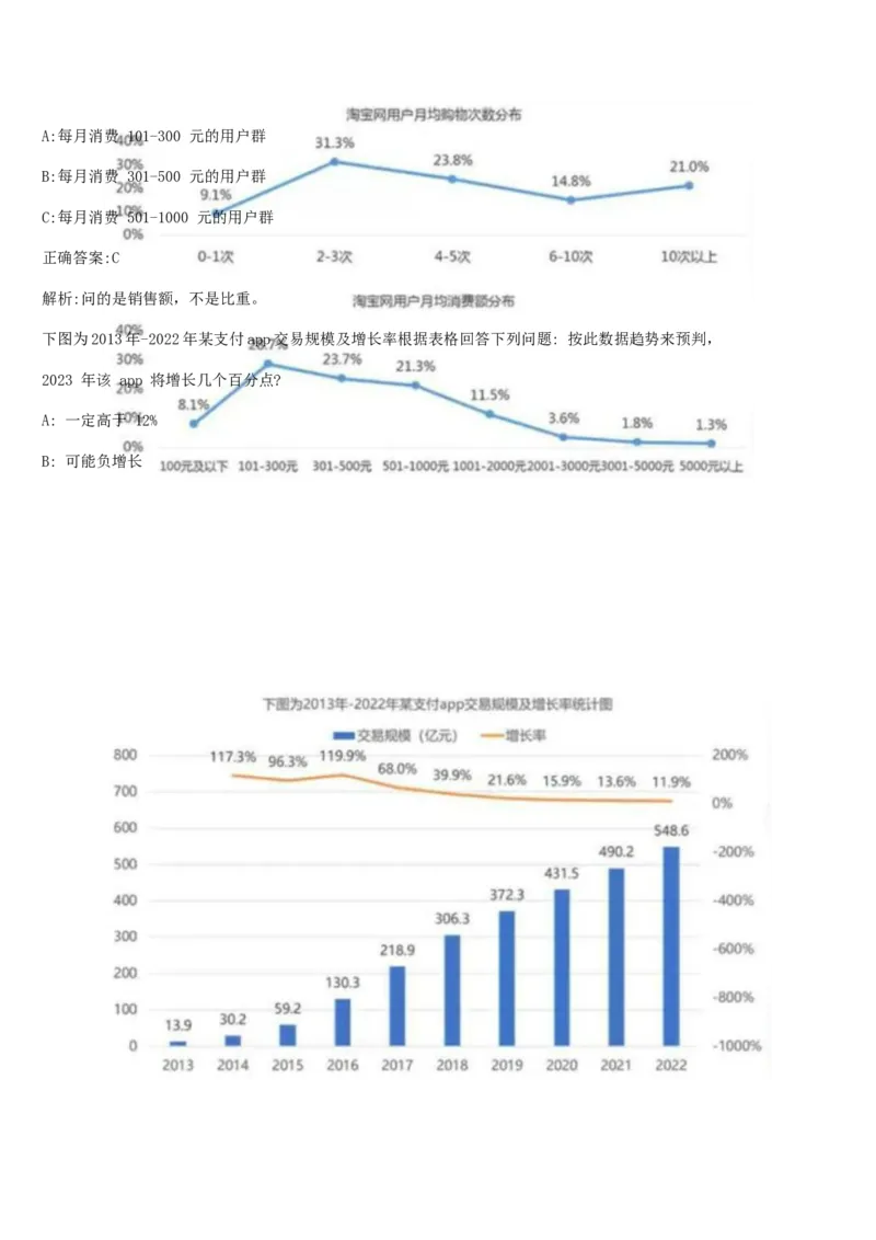 01、2024汇总大文档1400页_题库可搜答案_北森题库(更新9.10)_北森（可搜）_2024题库汇总，不管考什么，一定要刷
