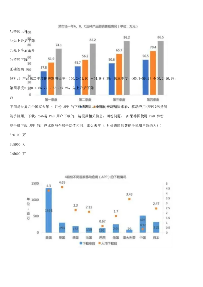 01、2024汇总大文档1400页_题库可搜答案_北森题库(更新9.10)_北森（可搜）_2024题库汇总，不管考什么，一定要刷
